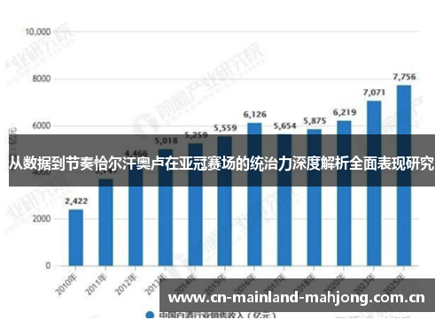 从数据到节奏恰尔汗奥卢在亚冠赛场的统治力深度解析全面表现研究 从数据到节奏恰尔汗奥卢在亚冠赛场的统治力深度解析全面表现研究