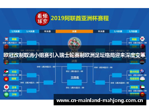 欧冠改制取消小组赛引入瑞士轮赛制欧洲足坛格局迎来深度变革 欧冠改制取消小组赛引入瑞士轮赛制欧洲足坛格局迎来深度变革